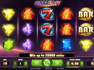 Игровой аппарат Starburst производителя NetEnt